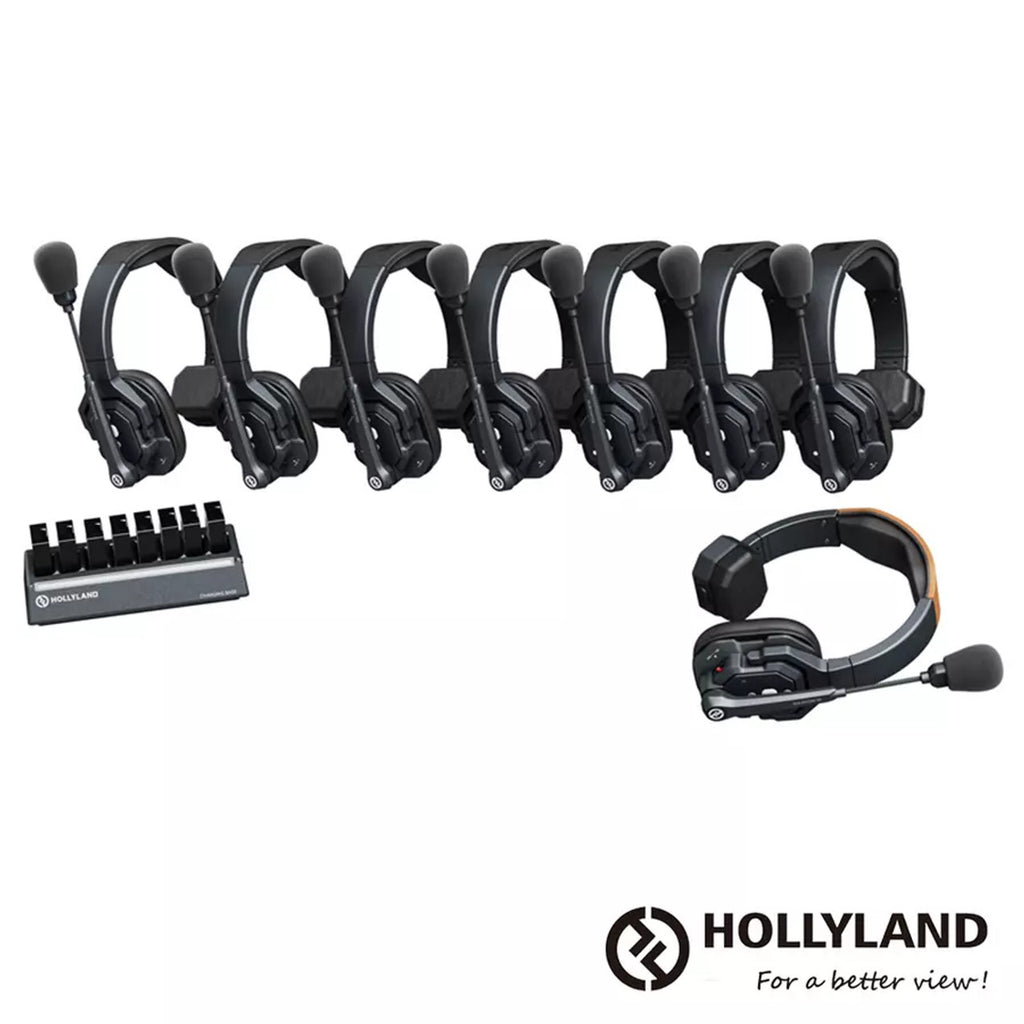 Hollyland Solidcom SE 1.9G Full-Duplex Intercom System 無線對講耳機系統