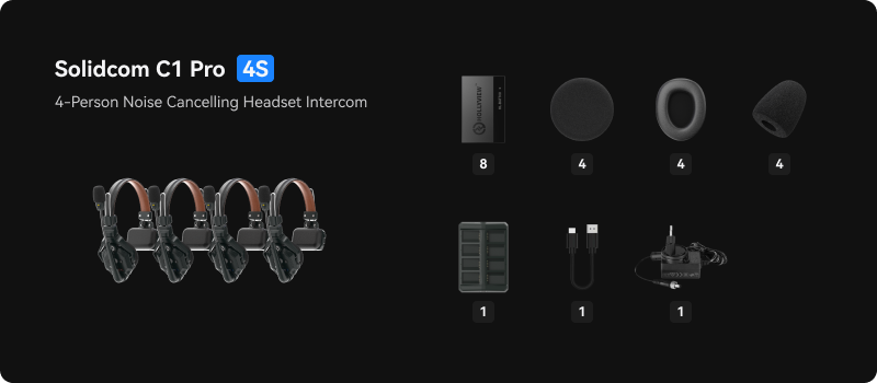 HOLLYLAND Solidcom C1 Pro Full-Duplex Wireless Intercom System Headsets (1.9 GHz) 頭戴式無線對話系統